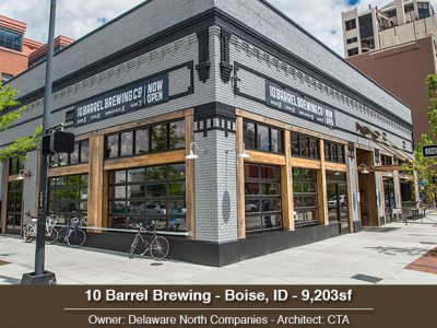 10 Barrel Brewing Co.